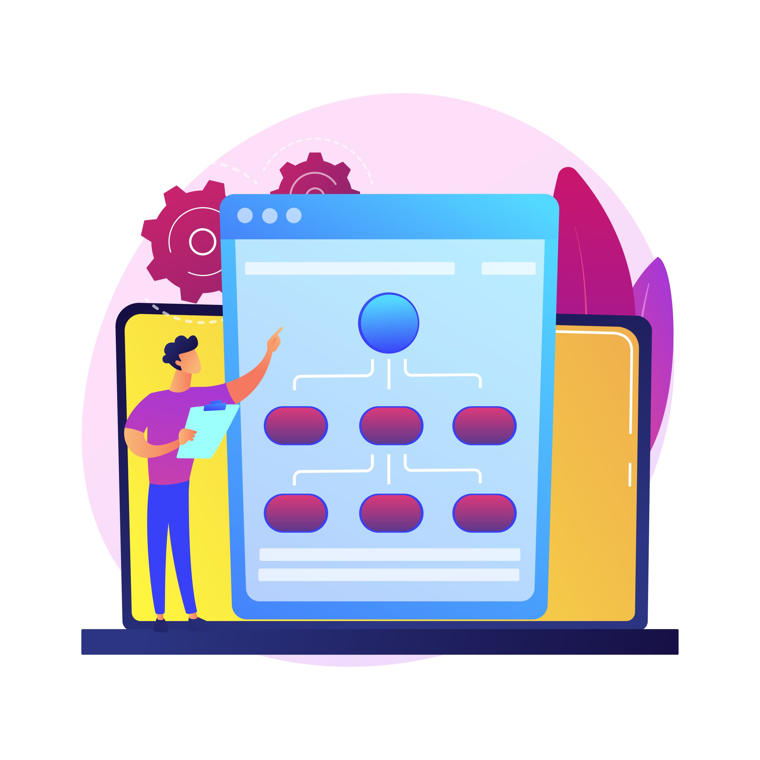 Testing and Integration